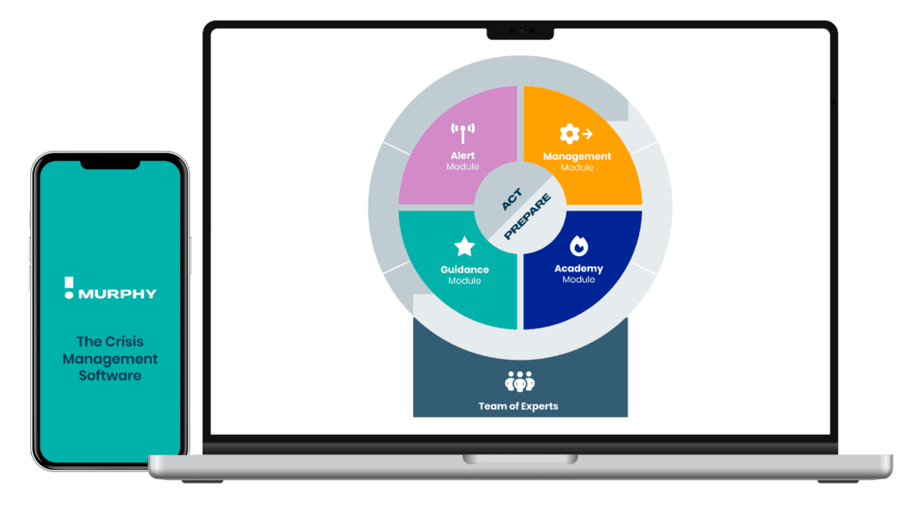 Murphy Crisis Management Software All Modules Desktop and Mobile App